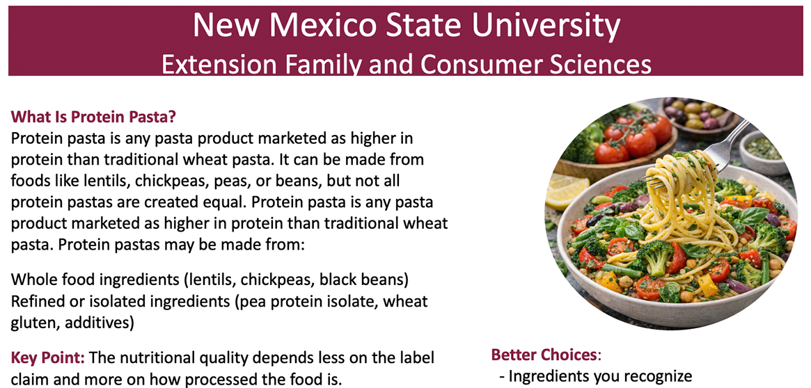 Screenshot of Protein Pasta PDF